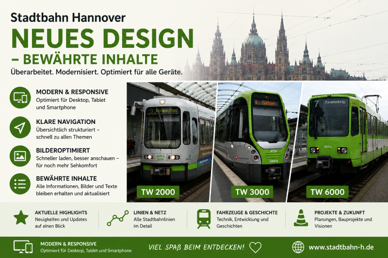 Neues Design